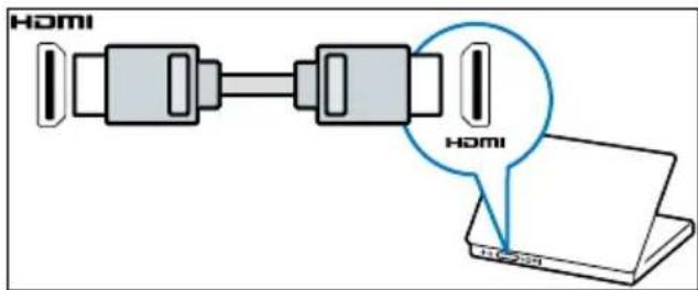 PHILIPS 2000 series 28PHF2056 - 注 - 1