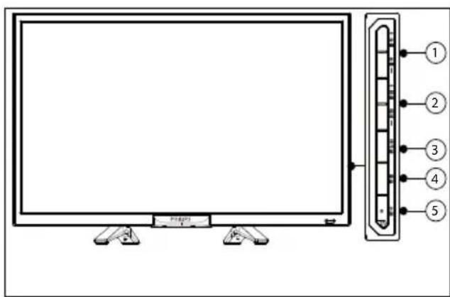 PHILIPS 2000 series 28PHF2056 - 控制面板 - 1