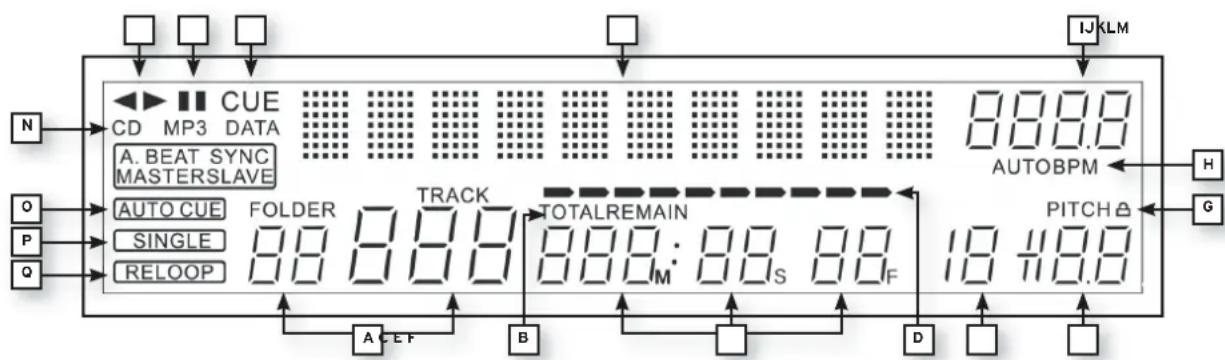 Reloop RMP2.5 ALPHA - Display - 1