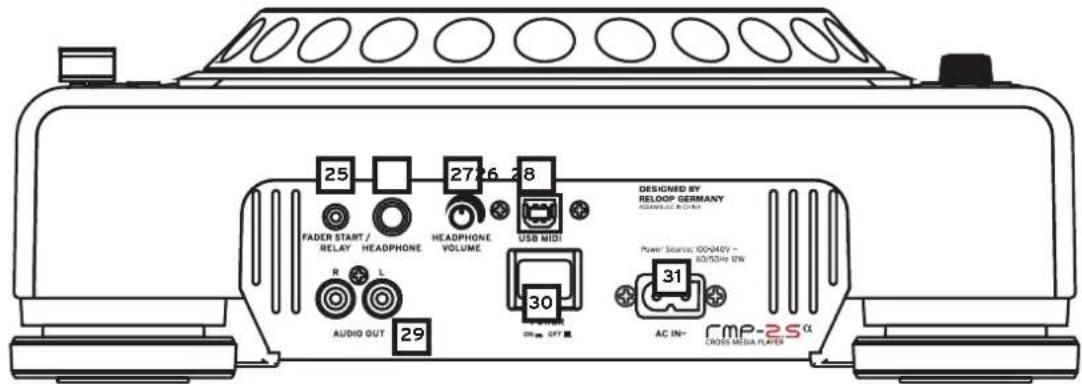 Reloop RMP2.5 ALPHA - VORSICHT LASERSTRAHLUNG! - 2