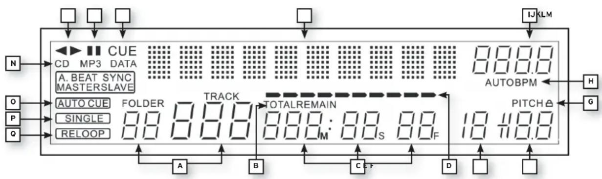 Reloop RMP2.5 ALPHA - Display - 1