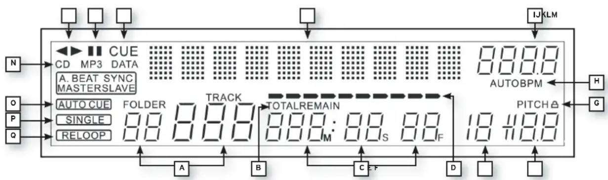 Reloop RMP2.5 ALPHA - Affi chage - 1