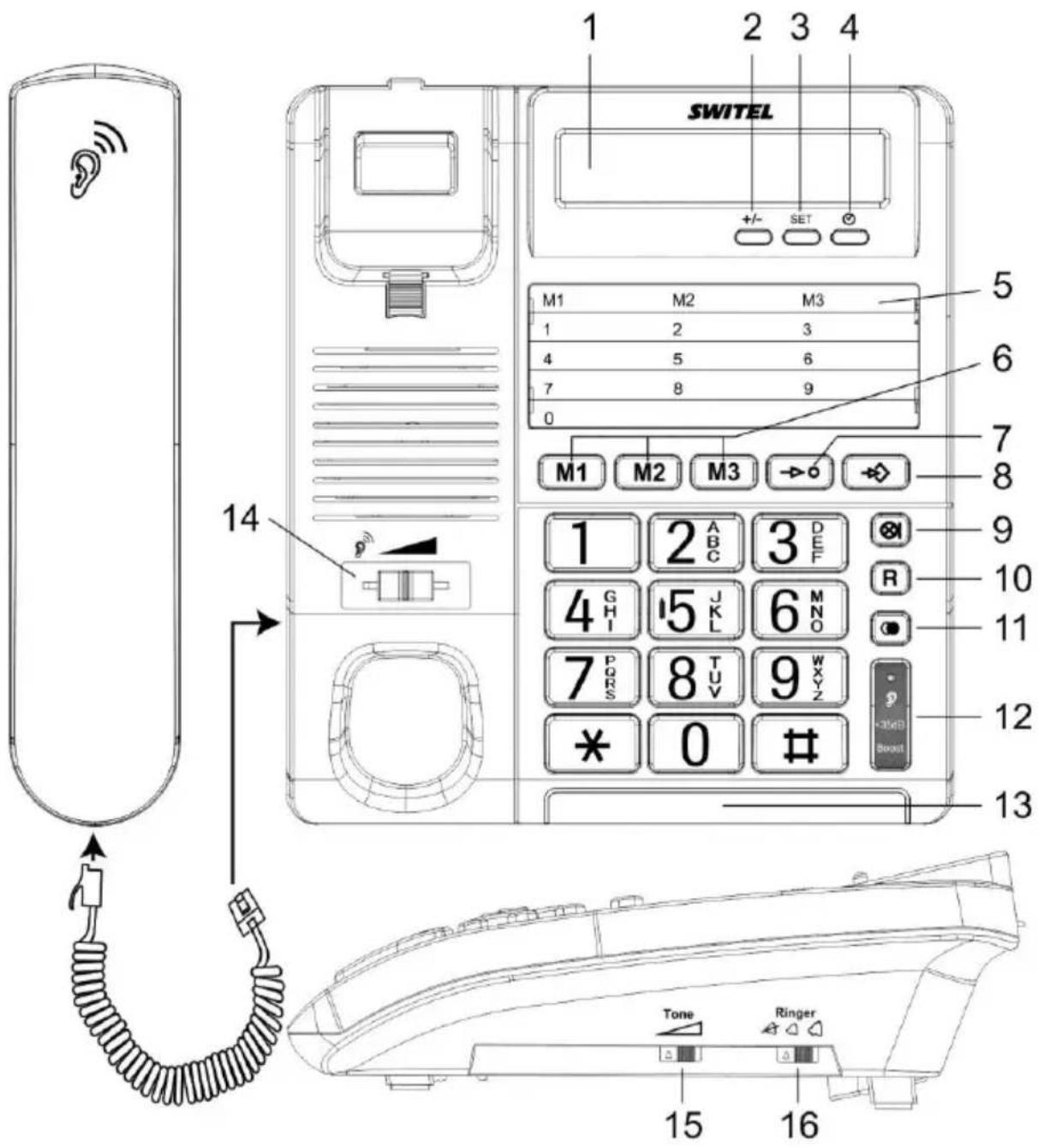 SWITEL TF535 - PACKAGE CONTENTS - 1