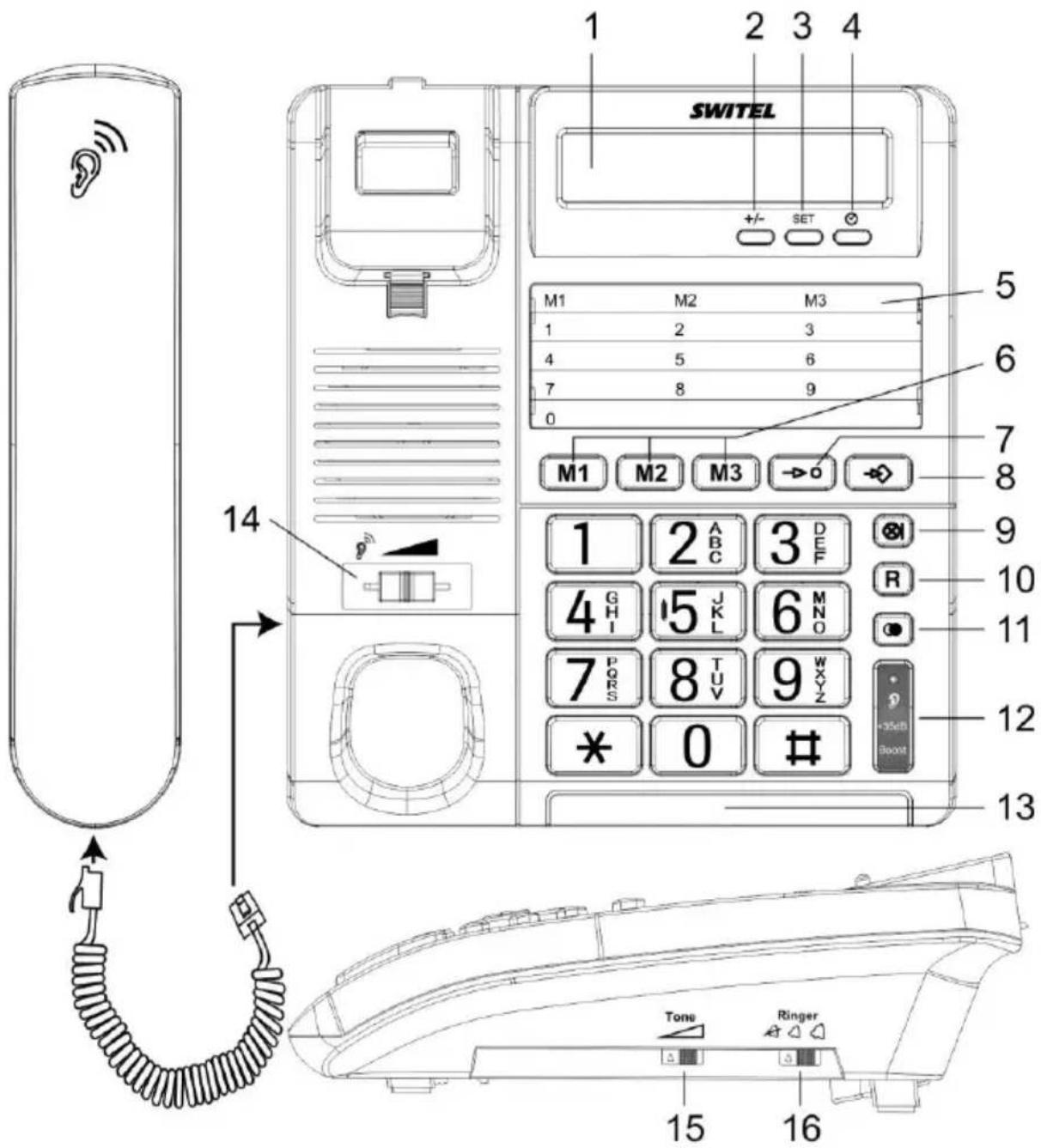 SWITEL TF535 - VERPACKUNGSINHALT - 1