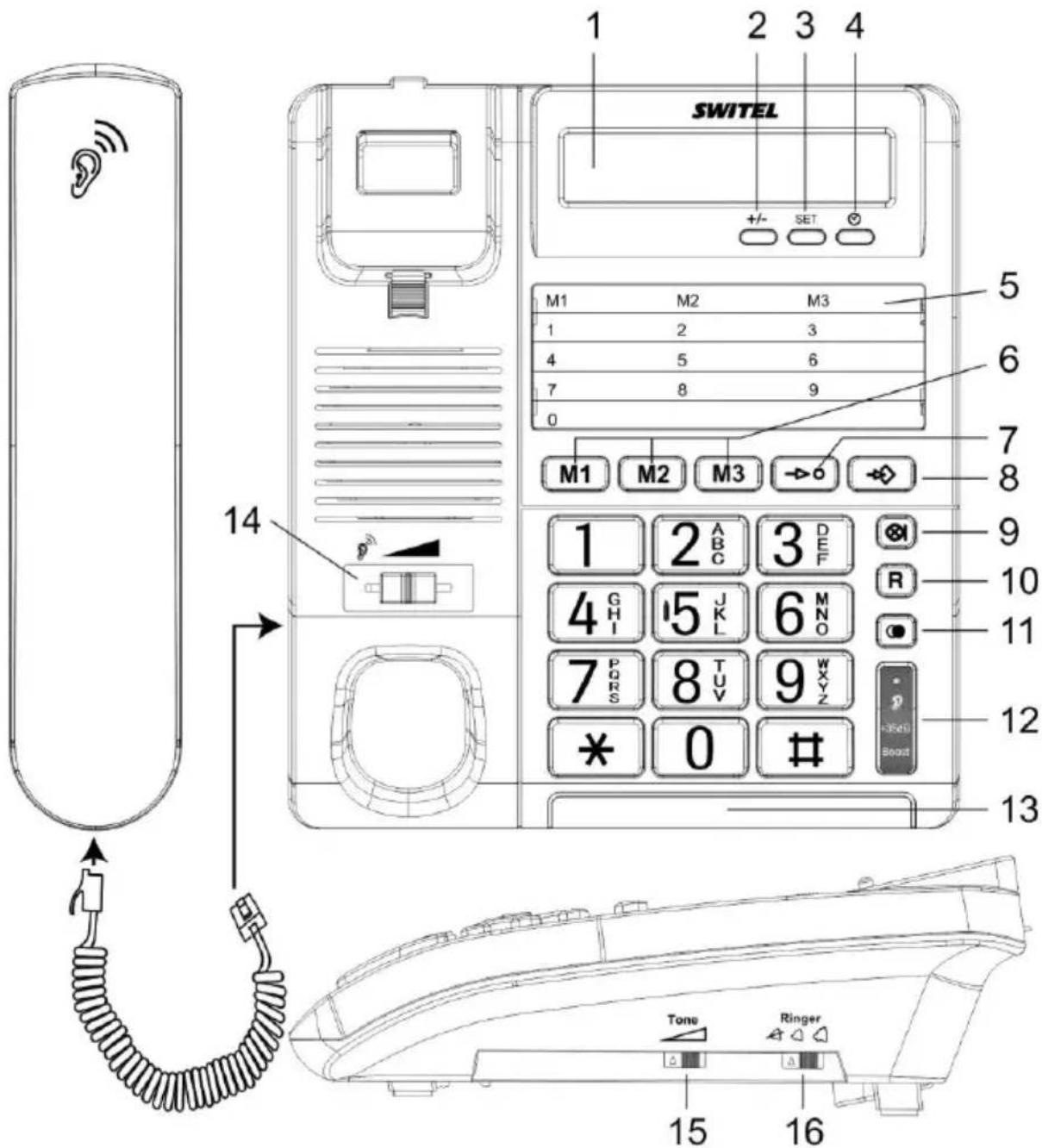SWITEL TF535 - CONTENU DU COFFRET - 1