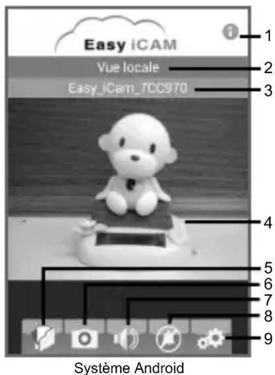 SWITEL BSW120 - Vue locale - 2