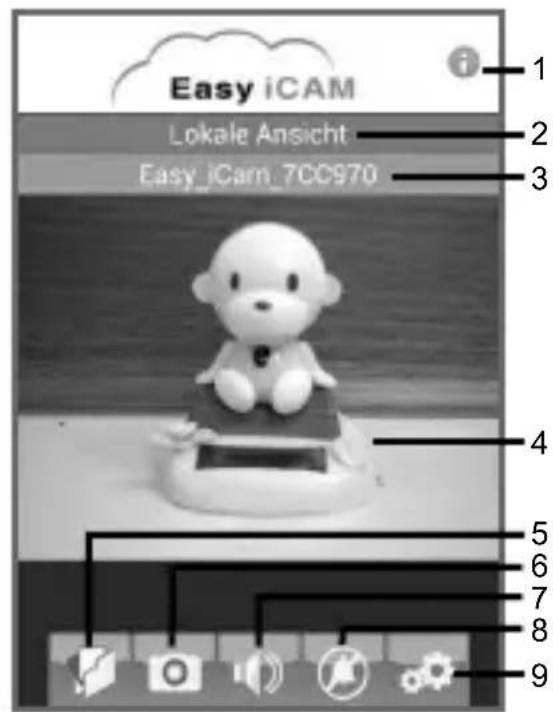 SWITEL BSW120 - Lokale Ansicht - 2