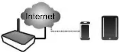 SWITEL BSW120 - Watch the things that matter to you anytime and anywhere - 5