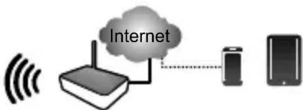 SWITEL BSW120 - Declaration of Conformity - 2