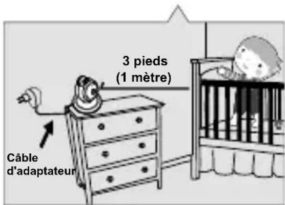 SWITEL BSW120 - Suívez les astuces suivantes de sécurité - 1