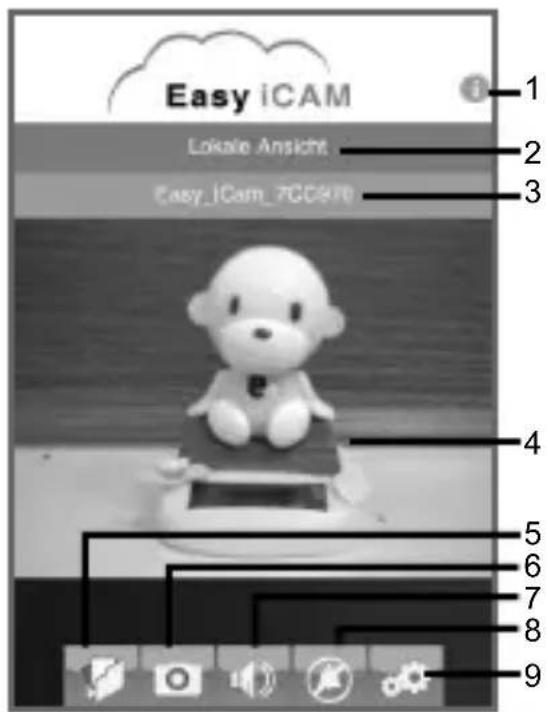 SWITEL BSW120 - Lokale Ansicht - 1