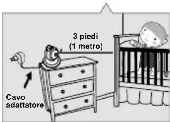 SWITEL BSW120 - Osservare le istruzioni sulla sicurezza - 1