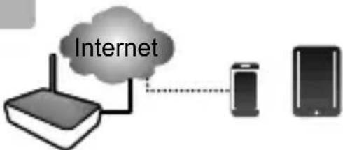 SWITEL BSW120 - Vigile en todo momento y en cualesquier lugar las cosas que le importan - 5
