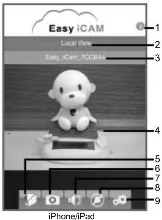 SWITEL BSW120 - Local view - 1