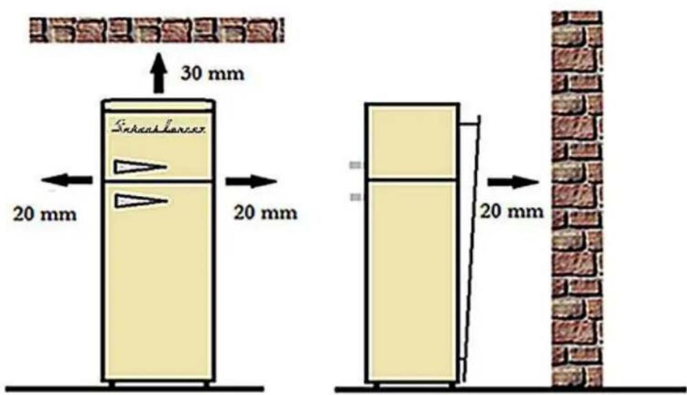 SCHAUB LORENZ SL210 R - Ventilatie - 1