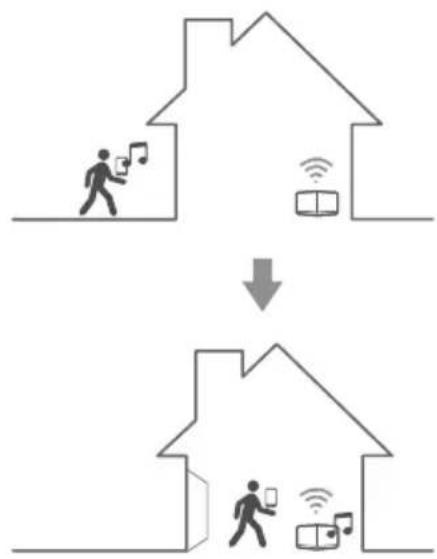 LG NP8350B - Remarque - 1