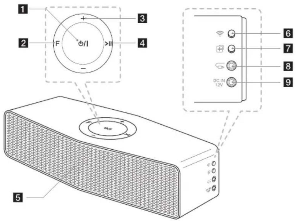 LG NP8350B - Présentation du produit - 1