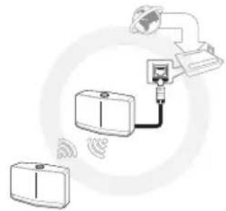 LG NP8350B - Remarque - 1