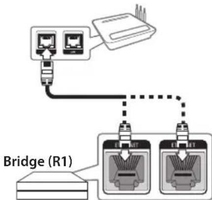 LG NP8350B - Si aucune enceinte n'est reliée par câble au routeur - 5