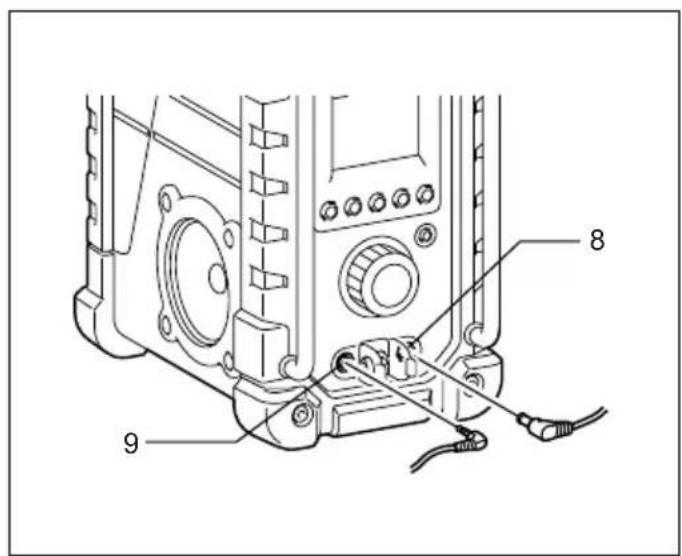 MAKITA DMR107 - 18