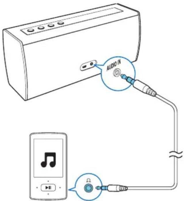 PHILIPS BT3010B - Remarque - 1