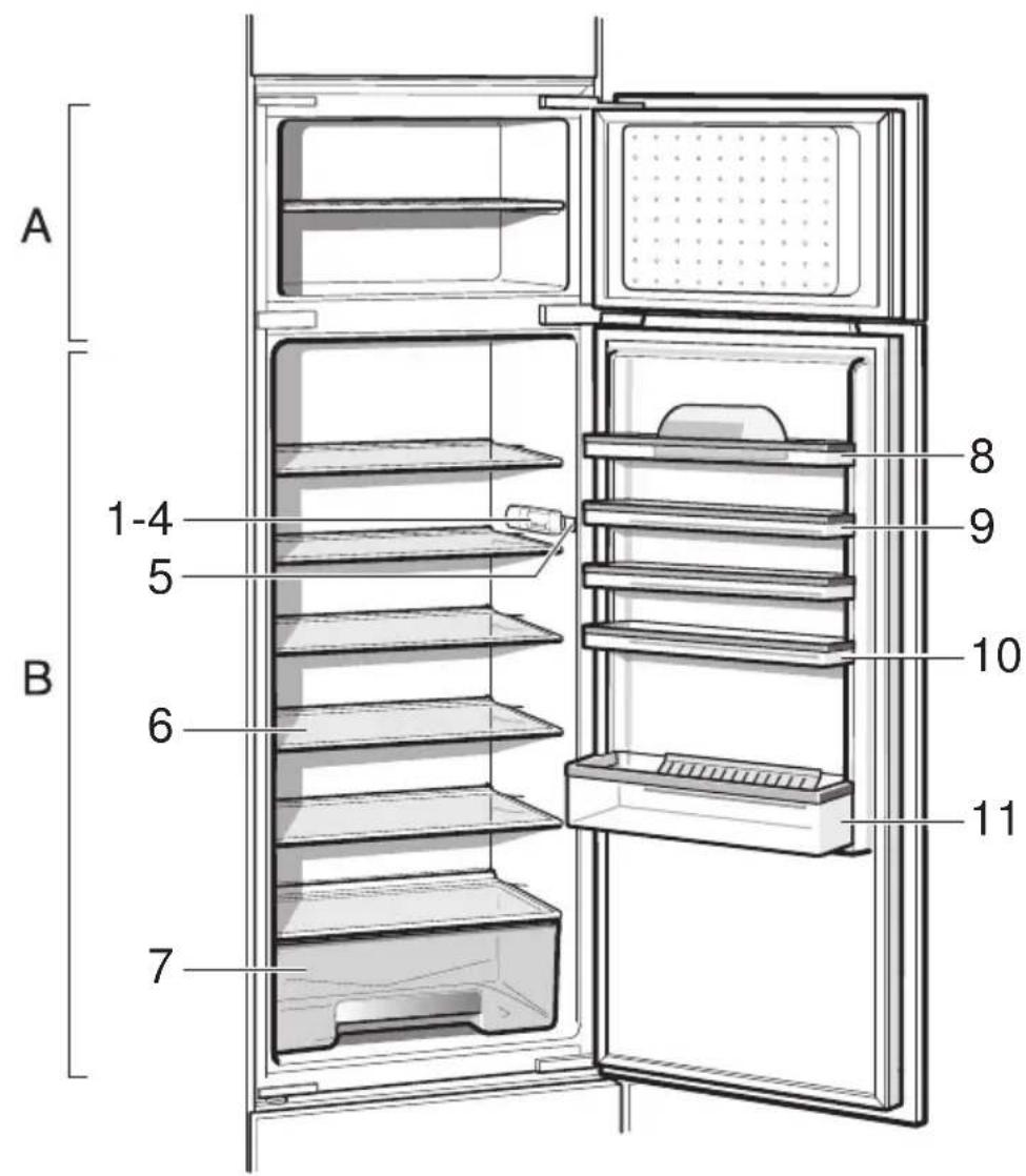 BOSCH Serie 4 KID24A30 - Garanti Şartları - 3