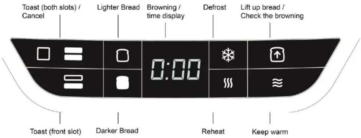 CASO Novea T4 - Control Panel - 1