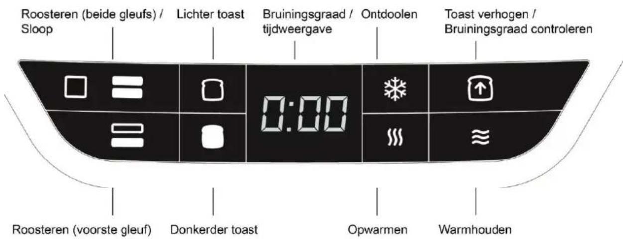 CASO Novea T4 - Bedieningsveld - 1