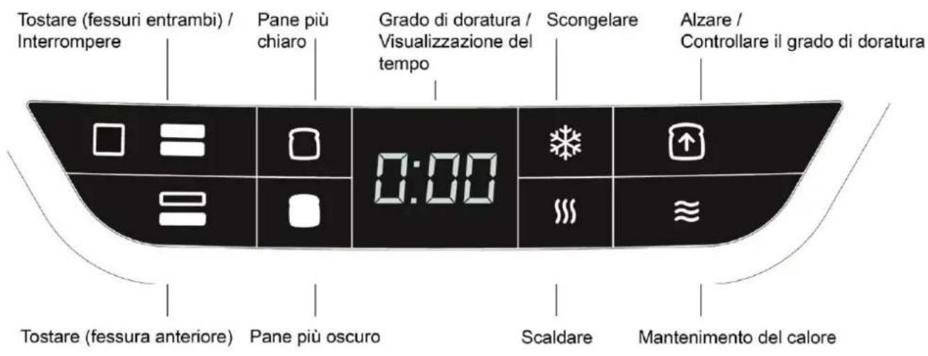 CASO Novea T4 - Pannelo comandi - 1
