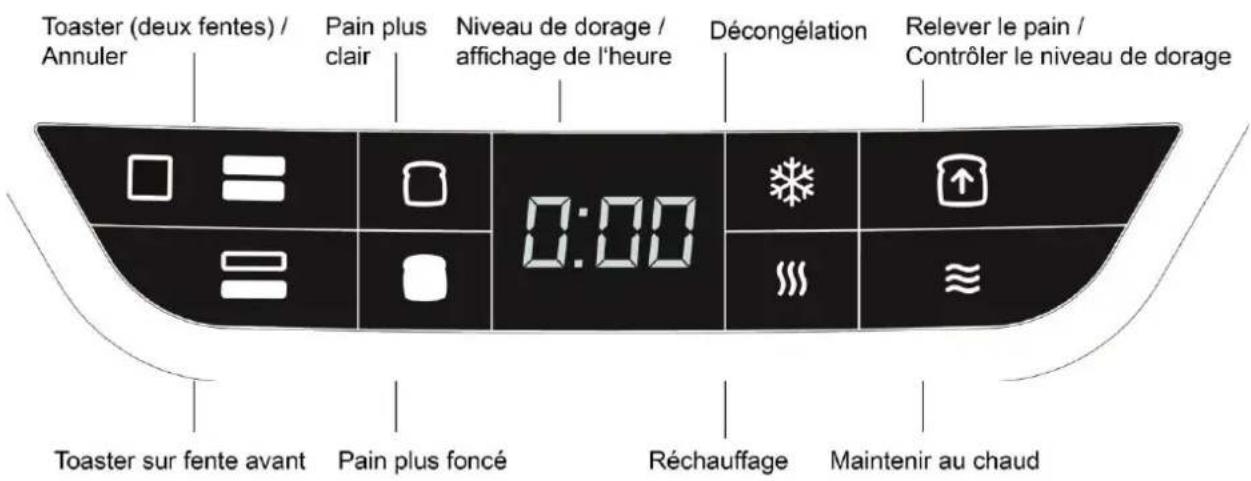 CASO Novea T4 - Panneau de commande - 1