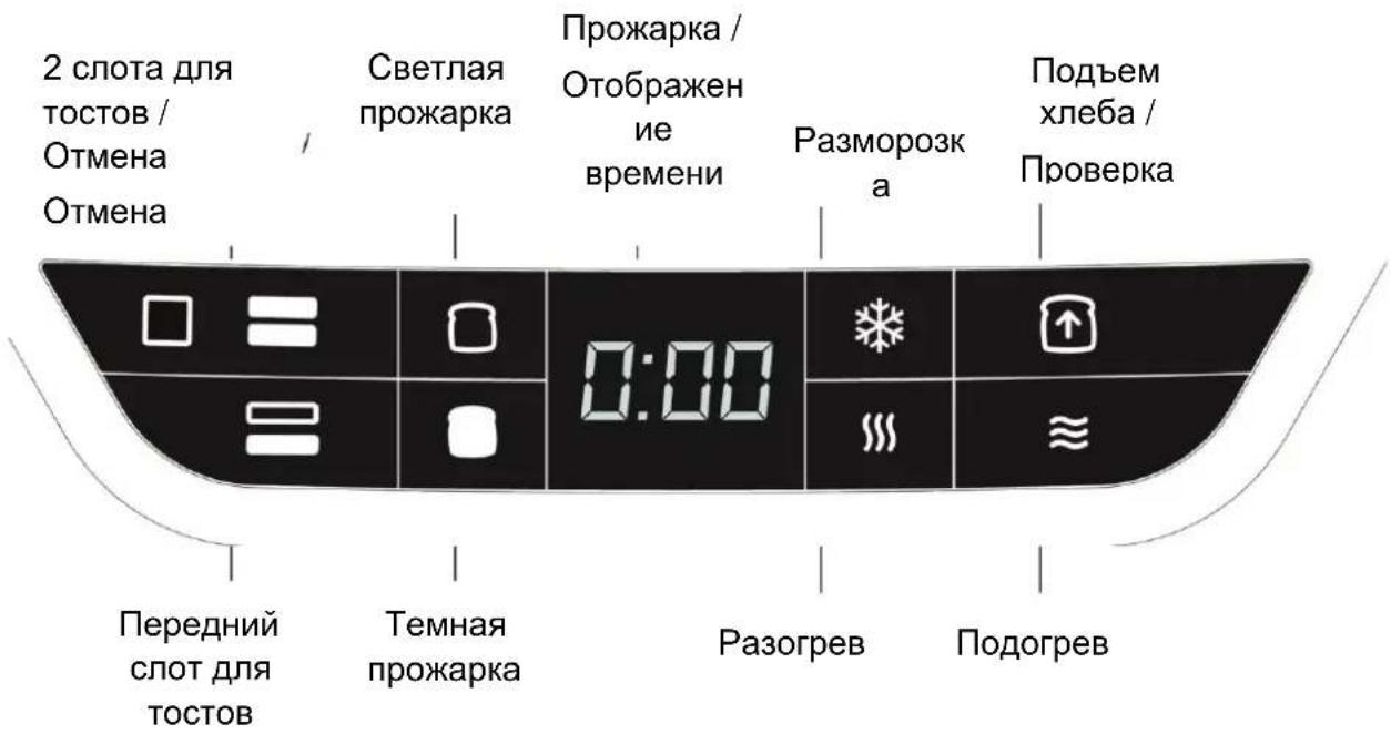 CASO Novea T4 - Панель управленья - 1