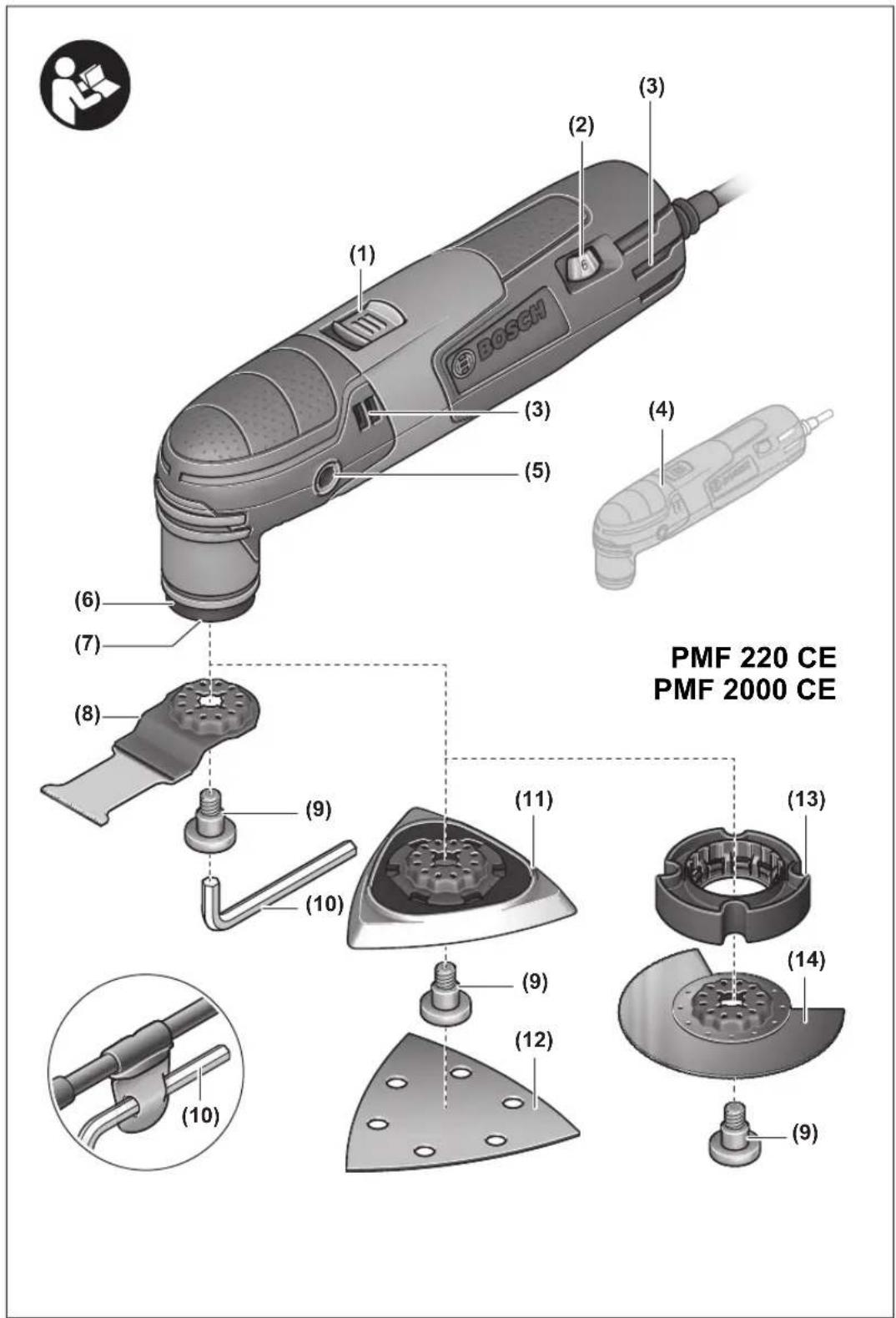 BOSCH PMF 220 CE - 1