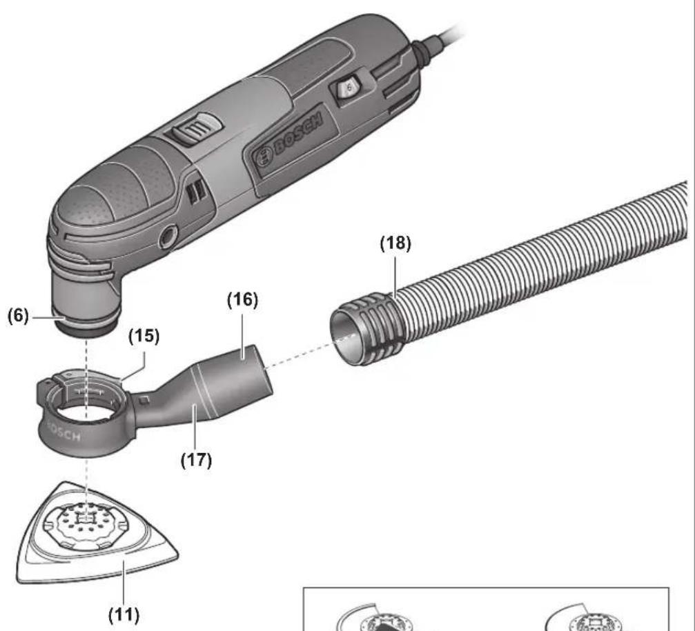 BOSCH PMF 220 CE - BOSCH - 3