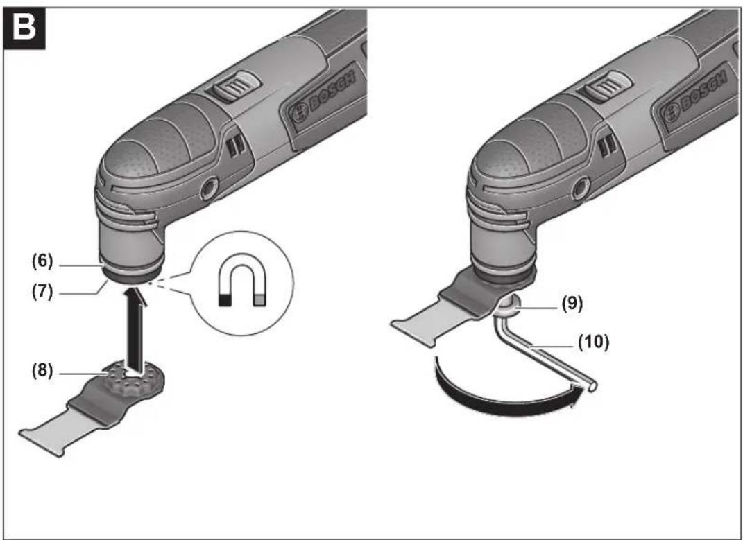 BOSCH PMF 220 CE - BOSCH - 2