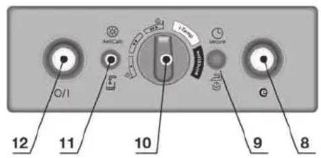BOSCH TDS2251 - BOSCH - 23