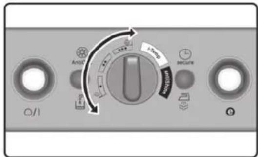 BOSCH TDS2251 - BOSCH - 5