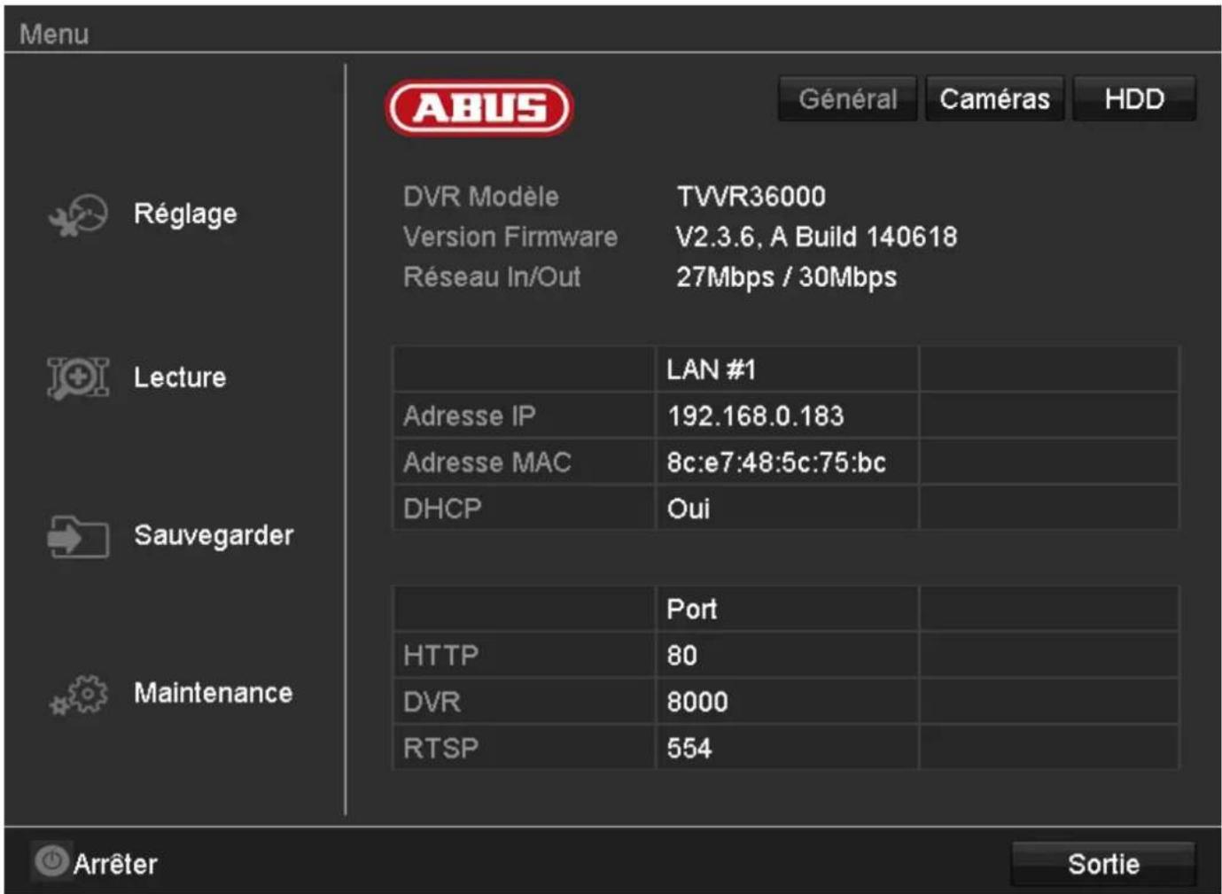 ABUS TVVR36100 - Vue d'ensemble des menus - 1