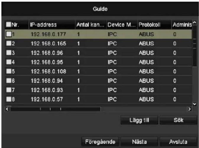 ABUS TVVR36100 - Kamerassistent - 1