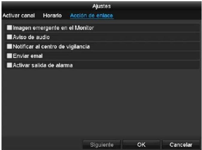 ABUS TVVR36100 - Reacción - 1
