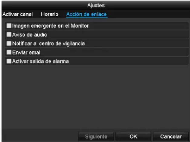 ABUS TVVR36100 - Reacción - 1