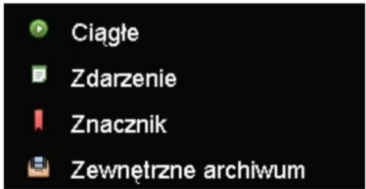 ABUS TVVR36100 - Wybór typu odtwarzania - 1