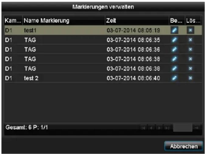 ABUS TVVR36100 - Steuerung über Kontrollfeld - 2
