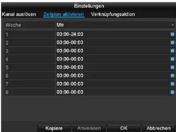 ABUS TVVR36100 - Zeitplan - 1