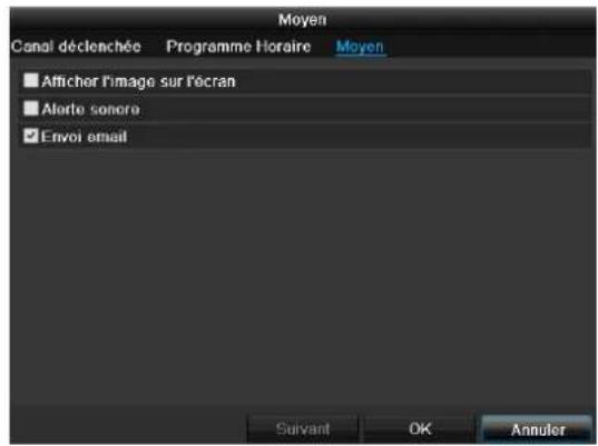 ABUS TVVR36100 - Moyen - 1