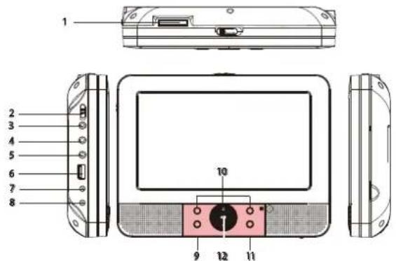 LENCO DVP939 - Main Unit - 1