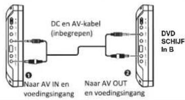 LENCO DVP939 - DVD-speler A (linkerkant) - 1