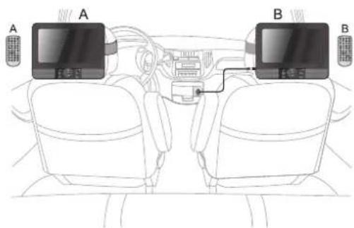 LENCO DVP939 - Mounting the DVD in a Car - 6