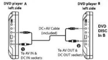 LENCO DVP939 - Preference Page - 1