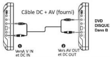 LENCO DVP939 - Page Preférences - 1