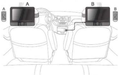 LENCO DVP939 - Einbau des DVD-Players in den PKW - 7